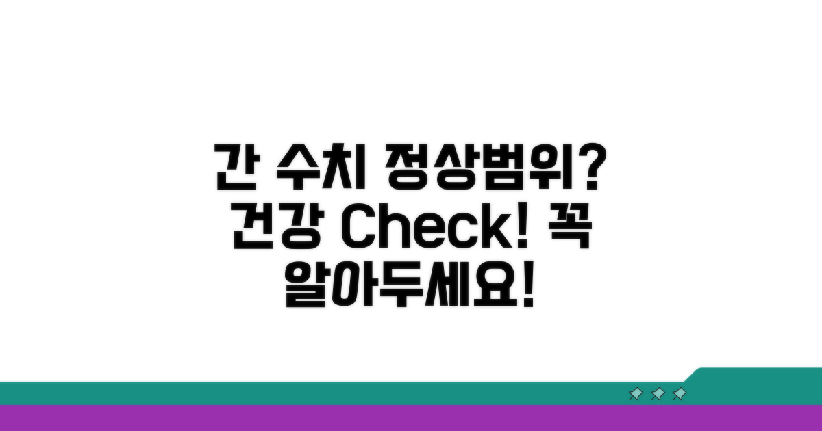 간 수치 정상범위, 기본 이해