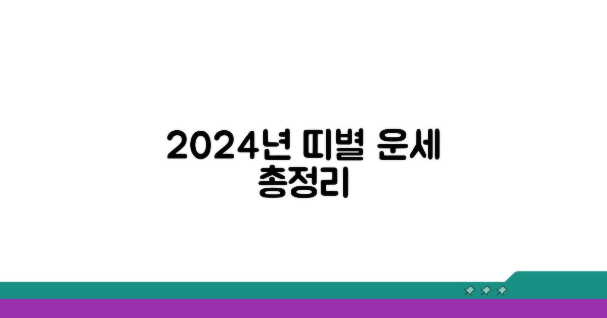 띠별 특징과 2024년 운세