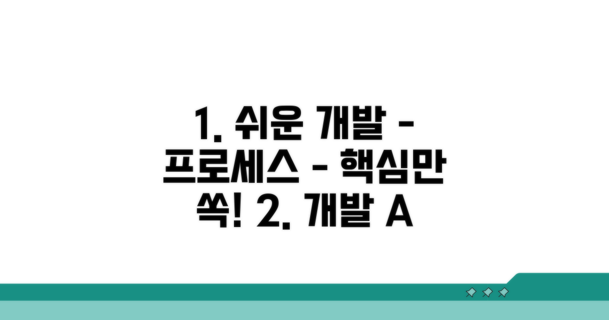따라하면 쉬운 개발 절차