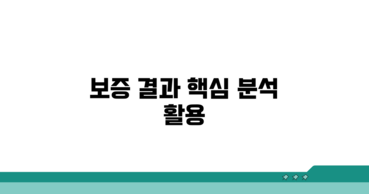 보증 결과 확인 및 활용법