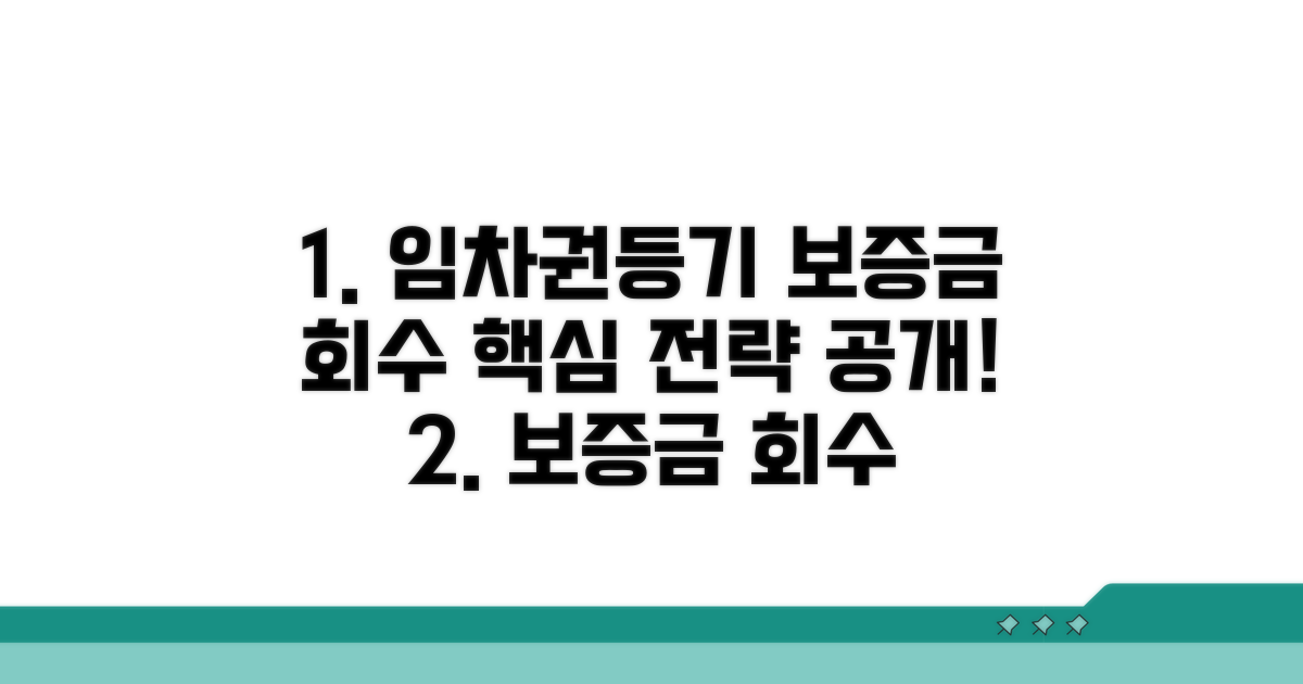 임차권등기 시 보증금 회수 전략