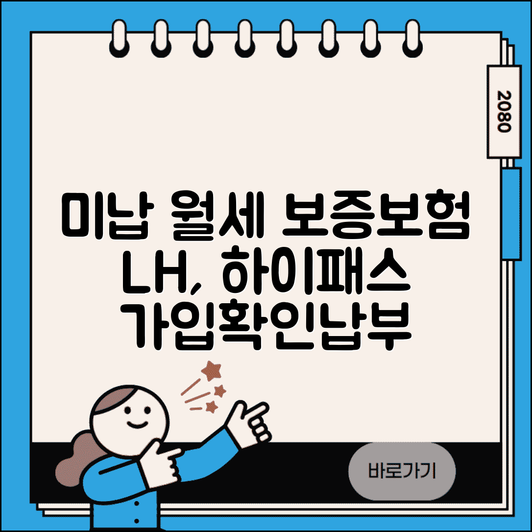 미납 임대료 보증보험 가입조건 및 방법 | 한국토지주택공사 미납월세 보증보험, 하이패스 미납월세 확인 및 납부방법