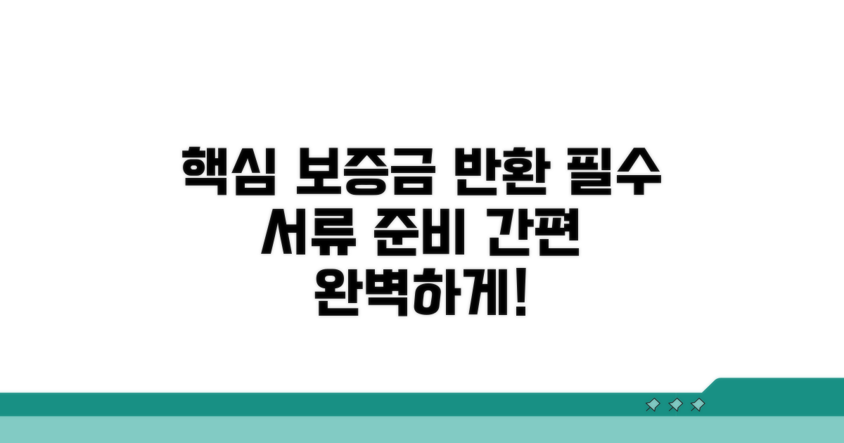 보증금 반환, 필수 서류 준비