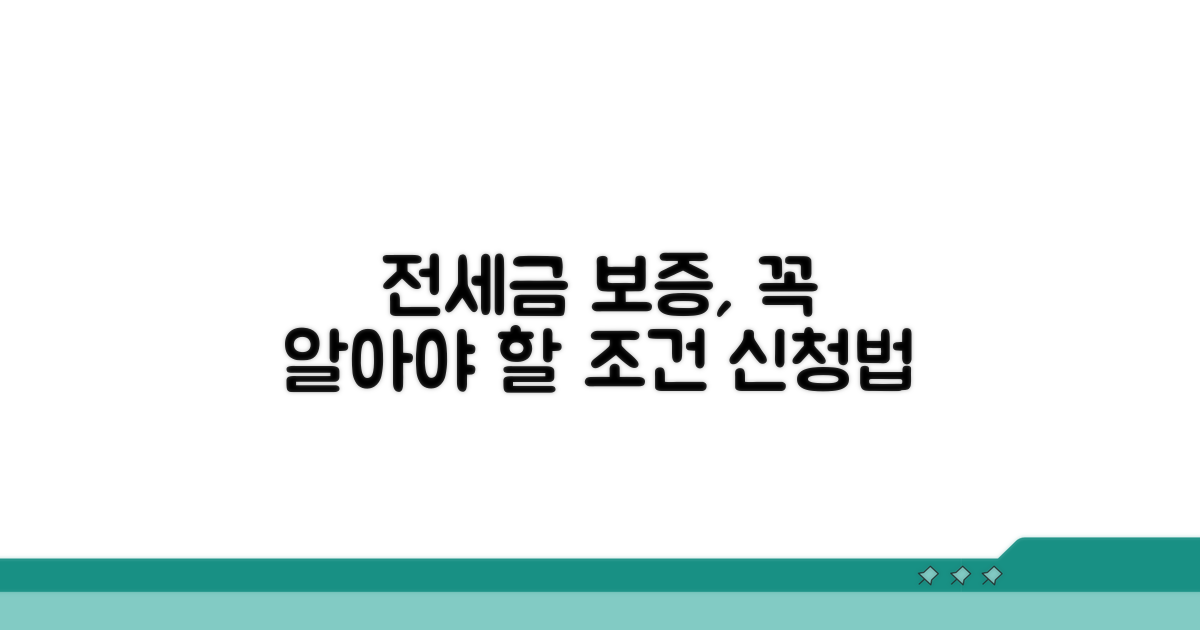 전세금 반환보증 신청 조건과 방법
