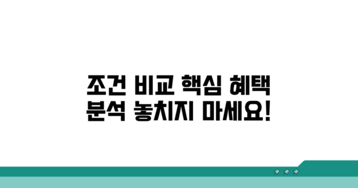 상세 조건 비교 및 혜택 분석