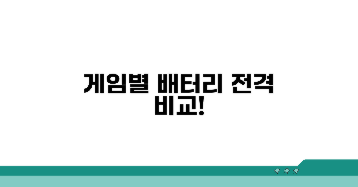 게임별 배터리 소모량 비교 분석
